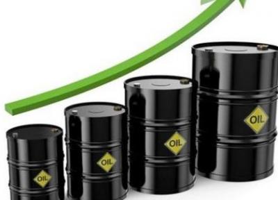 تاثیر تاخیر در توافق اوپک پلاس بر قیمت نفت